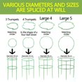 thumbnail image 6 of 5Pack Plant Stakes, Adjustable Length Plant Support Stakes, Climbing Plants Indoor Outdoor, Plant Cages Plant Stake for Flower, Vegetable, Vines for Potted Indoor Plants, 6 of 6