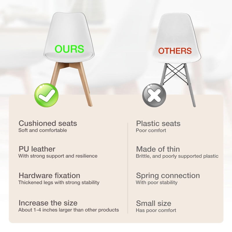 BEAUTYPEAK Dining Chairs Set of 4 PU Leather Upholstered Side Chairs with Padded Seats Solid Wood Legs Modern Accent Chairs, White
