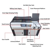 A4 Automatic Binding Machine Adhesive Machine 220V