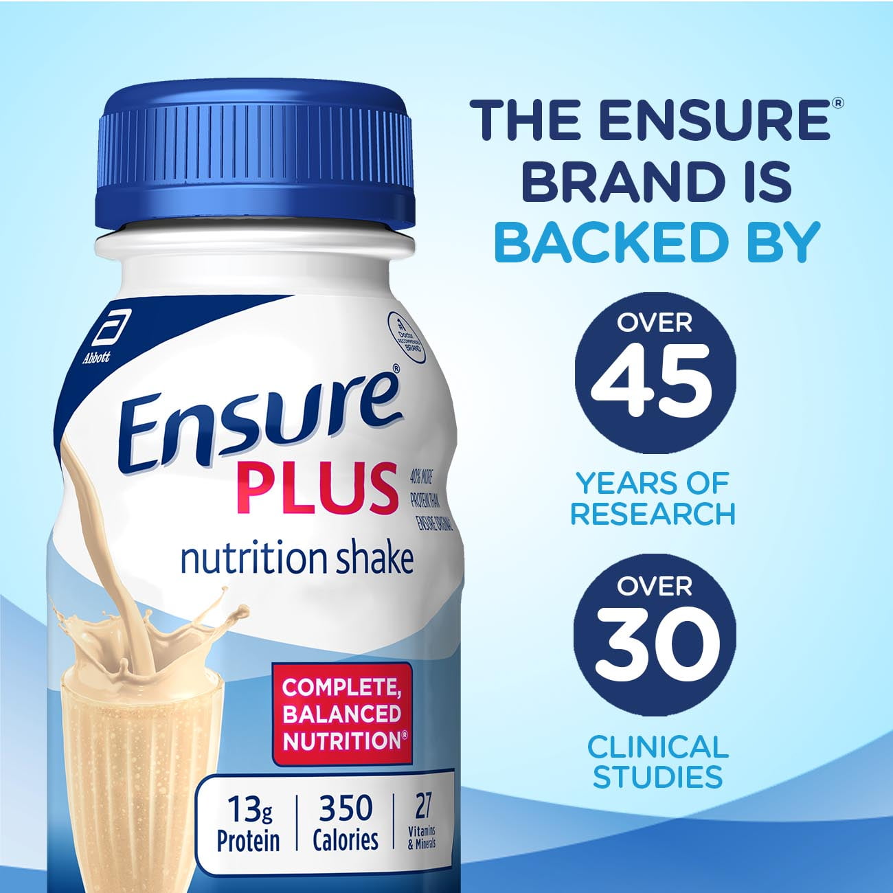 Buy Ensure Plus Nutrition Shake with 13 grams of highquality protein