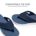 thumbnail image 4 of BURUDANI Women's Soft Cushion Flip Flops Thong Sandals Slippers for Indoor and Outdoor with Arch Support, 4 of 7