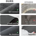 thumbnail image 5 of BULULOM  Bathroom Rugs，Non-Slip Bath Mat, Thin Absorbent  Rubber Backing,Dark Gray 16"x24", 5 of 9
