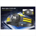 thumbnail image 4 of Sensor de COB Luz Frontal Carga USB Exterior Multifuncional Correr de Noche y Ciclismo Luz Frontal de Silicona para Correr, 4 of 8