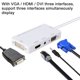 thumbnail image 5 of Convertidor De Audio Hdmi A Vga/hdmi Dvi Cabledeconn Convertidor 4 En 1 1920x1080p Convertidor Cabledeconn 4 En 1 Convertidor De Audio HDMI A VGA/HDMi DVi Multifunción 1920x1080P ANGGREK Otros, 5 of 8