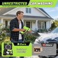 thumbnail image 6 of Cordless Pressure Washer, Handheld Portable Power Washer with 2 Batteries & 6-in-1 Nozzle, 17FT High Pressure Hose, for Car/Garden/Patio/Home Cleaning, 6 of 8