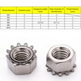 thumbnail image 2 of BE-TOOL 100Pcs M5 K-Lock Nuts with External Tooth Washers, Standard Metric Locknuts, 304 Stainless Steel Keel Nuts Silver, 2 of 8