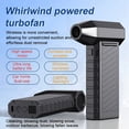 thumbnail image 2 of Mini Ventilador Turbo Jet 130000 RPM Velocidad del Viento 55 M/S Motor Sin Escobillas Ventilador de Conducto PortáTil Ventilador Turbo Jet, 2 of 5