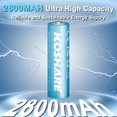 thumbnail image 2 of Batería KOSHARE AA NiMH de 2800 mAh, paquete de 8 con cargador, 2 of 6