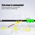 thumbnail image 4 of Klonfd Alarm Clear Rod Attachment Sensor Automatic Visual And Sound Alert | Sensitive Indicator With Biting Alert Gear For Night Angling Indicato, 4 of 6