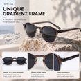 thumbnail image 4 of IVYTIG Narrow Retro Keyhole Polarized UV400 Protection Unisex Sunglasses, Pantos Round, Gradient Smoke, 4 of 7