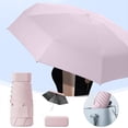 thumbnail image 2 of Hearth & Gear Mini Umbrella For Purse With Sun Coating 2025 Small Travel Umbrella Compact Mini Pocket Umbrellas For Travel Lightweight Rain Purse Umbrellas Portable For Traveling Rave Umbrella, 2 of 7