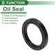 thumbnail image 3 of Anillo de Sello de Aceite Universal TG4 Lip Sello de Eje Rotativo 45x62x8mm Alta Presión Caucho NBR Negro 5 Pcs, 3 of 7