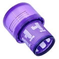 thumbnail image 3 of 1-Pack V11 Vacuum Filters Replacement Parts Compatible with Dysons V11 Origin Cordless Vacuums, Compare to Part 970013-02, 3 of 11