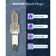 thumbnail image 4 of Bujías ECCPP Platinum Iridium 92873 para Hyundai Genesis, 4 of 9