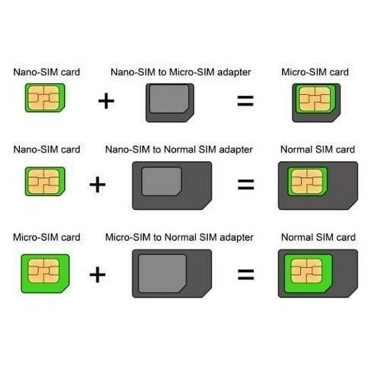  iSYFIX Convertidor de adaptador de tarjeta Nano SIM 4 en 1  PARENT : Celulares y Accesorios