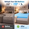 thumbnail image 5 of Subrtex 2 Inch Queen Memory Foam Mattress Topper, Gel Infused Bed Topper for Pressure Relief, Ventilated Comfort, CertiPUR-US Certified, 5 of 11