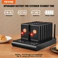 thumbnail image 2 of VEVOR Système de Pagination pour Restaurant, Signal d'Attente et de File d'Attente Sans Fil 500 m à Longue Portée, Bipers d'Appel pour Invités et Clients avec Vibration et Clignotement, 16 Avertisseurs pour Camion de Nourriture, Église, Chambre de Bébé, Hôpital, 2 of 9