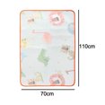 thumbnail image 2 of 2 Pcs Tapis Pipi pour Chien, Tapis Antidérapants pour Chien avec Grande Absorption d'Urine, Tapis Pipi Réutilisables pour Chiot pour Mise Bas, Pot, Entraînement, 2 of 5