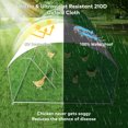 thumbnail image 5 of TIME RAY Large Metal Chicken Coop with Roosting ,Outdoor Walk-in Poultry Cage,Heavy Duty Chicken Runs Hen House with Waterproof&Anti-UV Cover for Yard and Outdoor Farm, 5 of 10