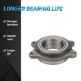 thumbnail image 2 of Bode-man Pair Front Wheel Bearing Module for Audi A5 S8 S5 Q5 RS7 allroad A4 S6 A8 SQ5 A6 A8 Quattro S4 A7 S7 RS5 - Specific Models Fits select: 2009 AUDI A4 PRESTIGE, 2 of 5