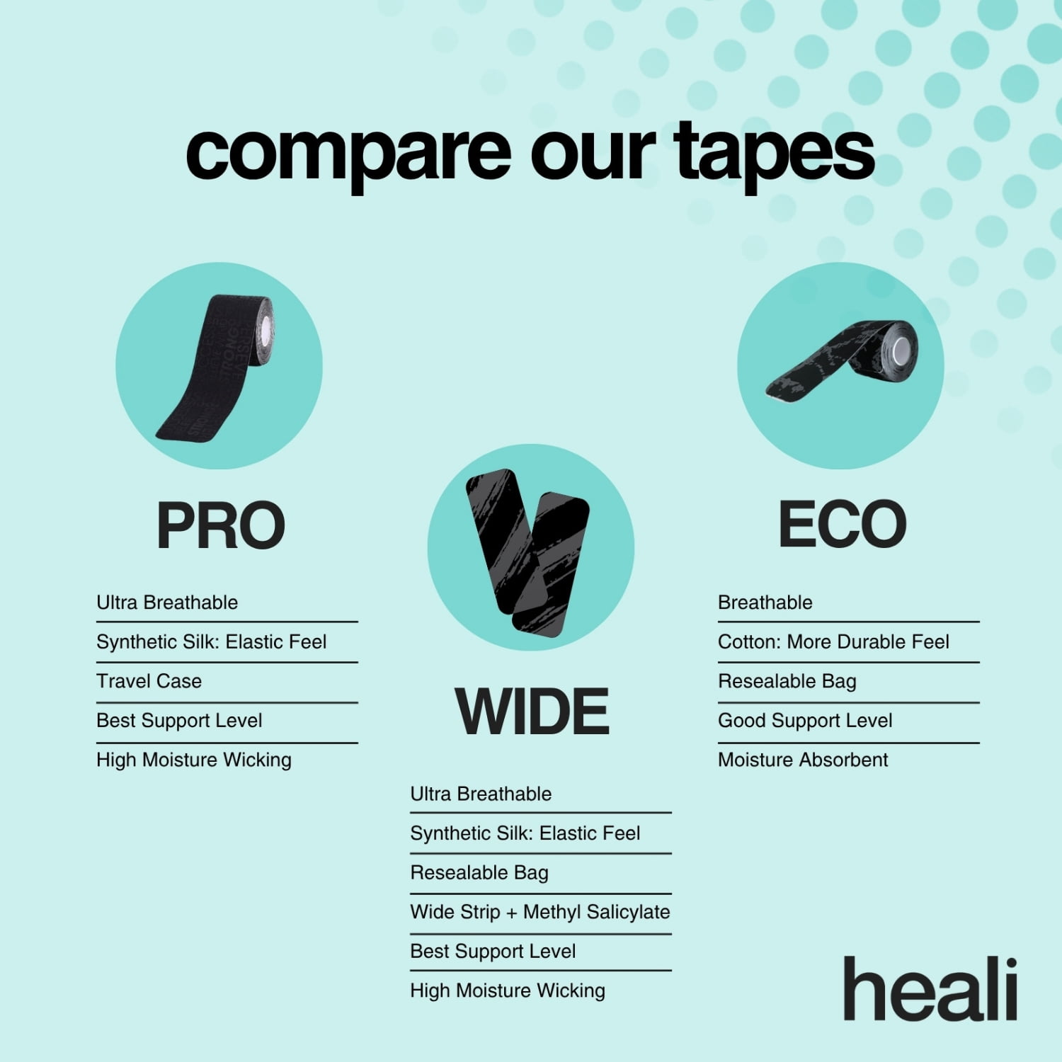 Heali Medical Precut Shape-Black Tape with Inspirational Words