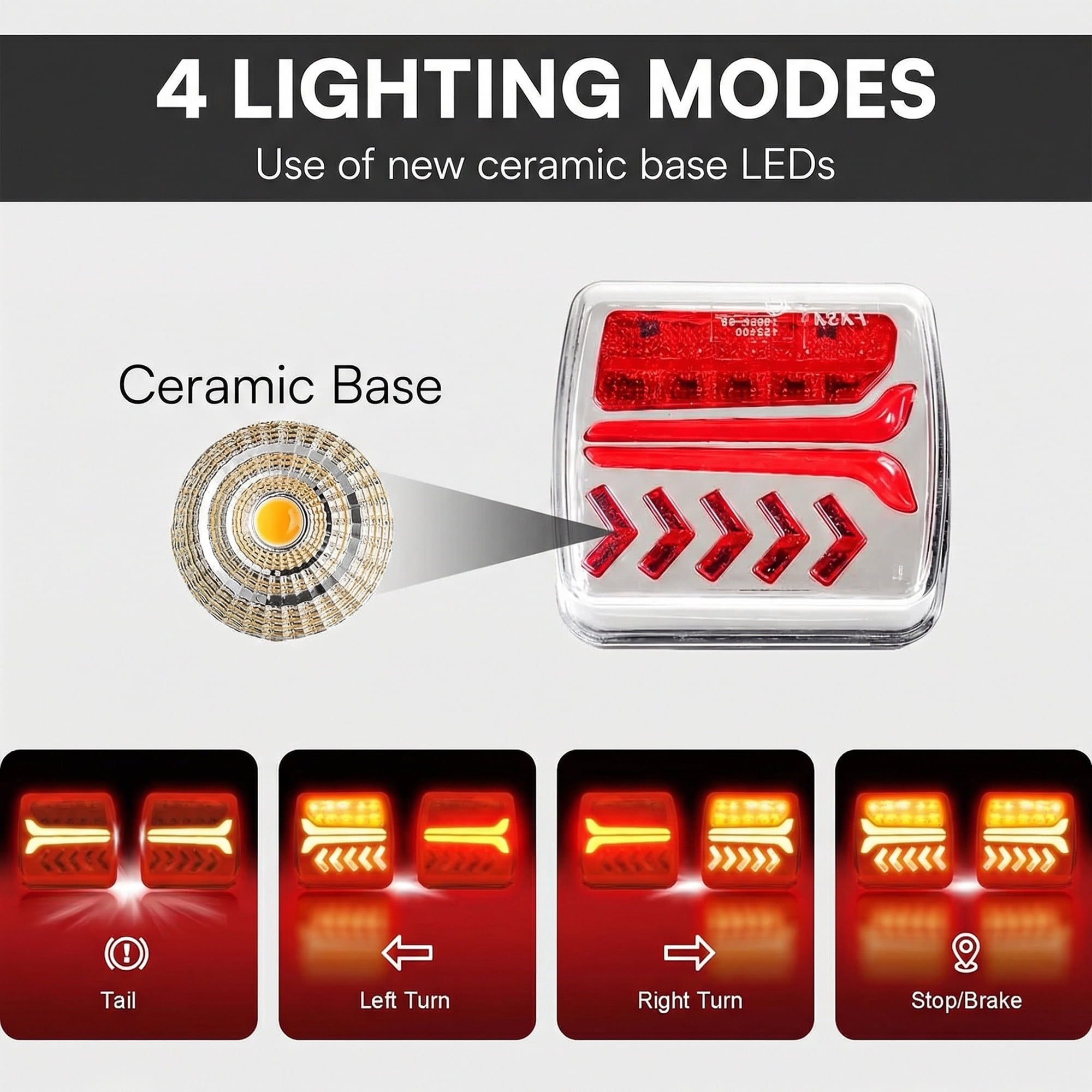 DAYBETTER Wireless Trailer Lights Magnetic, 12-24V Led Wireless Tail Lights for Trailer, Rechargeable Towing Light Kit with Strong Magnets Base for Trucks RV Camper Boat Caravan Vehicle