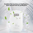 thumbnail image 1 of Generador De Iones Negativos Aire Aire Portátil Portable Air Negative Ion Generator Esterilización Desinfección Dispositivo White US Plug YLSHRF Portable Air Purifier, 1 of 8