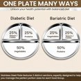thumbnail image 6 of JIAYUEZHAO 316 Stainless Steel  Adults Kids  Plates Set of 2,3 compartment ,8" Divided Portion Control Plates for Adults, Bariatric Weight Loss & Diabetic Diets, Lunch Dishes and Camping Food Trays., 6 of 9