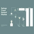 thumbnail image 3 of Dadypet Smart Knob,3.0 Smart Button Smart Knob Appliances Smart Button Rotary Knob Remote Switch Appliances Rotary Knob DIY Smart Button Rotary Scene APP Remote DIY Auation Scene ERYUE Knob SIUKE 3.0, 3 of 7