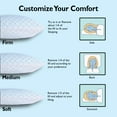 thumbnail image 5 of Continental Sleep, Gel Memory Foam Sleeping Pillow – Pressure Relief for Neck & Shoulder, Adjustable Height, Cooling Breathable Cover, for Side, Back & Stomach Sleepers, 25" x 15", White, 5 of 7