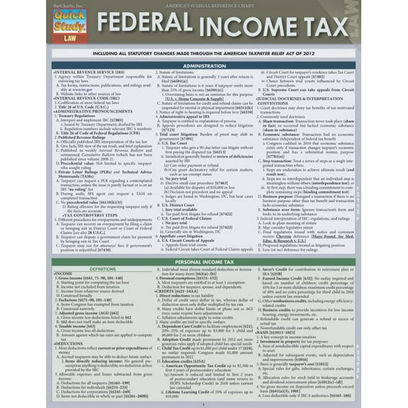 Federal Income Tax (Other)