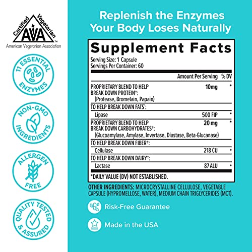 Buy Zenwise Daily Digestive Enzymes EasySwallow Slimcaps Enzyme