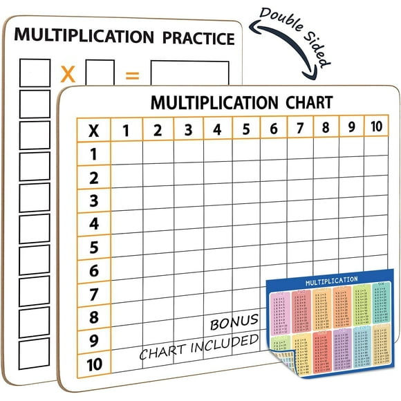 2 Pack Dry Erase Multiplication Chart Whiteboard 9" x 12" Multiplication Table l Double Sided Times Table Math Manipulatives White Board for Kids Students, Classroom and Home, Mini Whiteboard Lapboard
