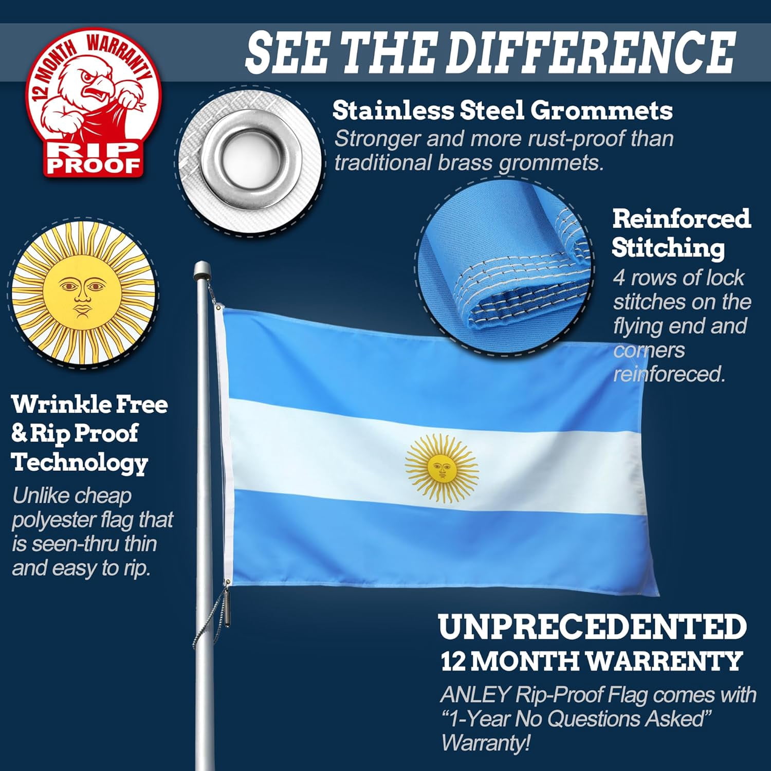 (2 pack) Anley Rip-Proof Double Sided 3-Ply Argentina Flag 3x5 Ft - Argentinian National Flags