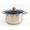 thumbnail image 3 of Batería de Cocina 13 Pzs Acero Inoxidable Quirúrgico 18/10 con Antiadherente Grünberg GRL-899, 3 of 4