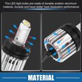 thumbnail image 6 of Unique Bargains 3157 Back Up Reverse Light Backup High Mount Cargo LED Bulbs White 6500K Canbus Error Free (Set of 2), 6 of 6