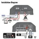 thumbnail image 2 of Subamplificador Stetsom IR 400.1 BASS 2 ohmios Compacto con Crossover y Rango Completo para Coche, 2 of 7