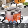 thumbnail image 6 of Rorence 2.5 QT Stainless Steel Saucepan with Straining Glass Lid, Cooking Pot Sauce Pan with Silicone Coated Handles and Pouring Spouts, Induction Compatible, 6 of 8