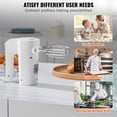 thumbnail image 6 of KFFKFF Digital Electric Hand Blender Mixer 5-Speed 200W Handheld Mixer Beaters, 6 of 9