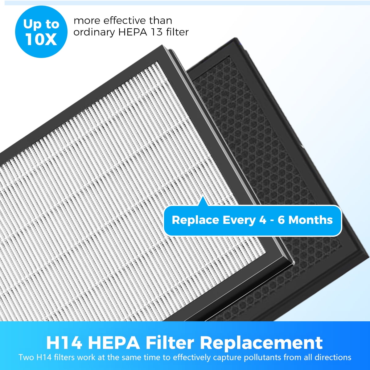 H14 HEPA Filter 2 Pack,Compatible with AIRFIRE H14 HEPA Air Purifiers&JOWSET HEPA 14 Air Purifier.Model AP303/AP304,Removes 99.997% Smoke, Allergens, Odors.