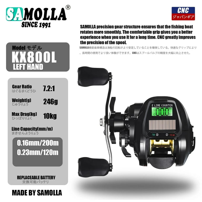 electric casting fishing reel Rod & Combo  Reel Play Rentals build design and user interface would give anglers the best tool possible for the job Electric Reel One Hand Casting