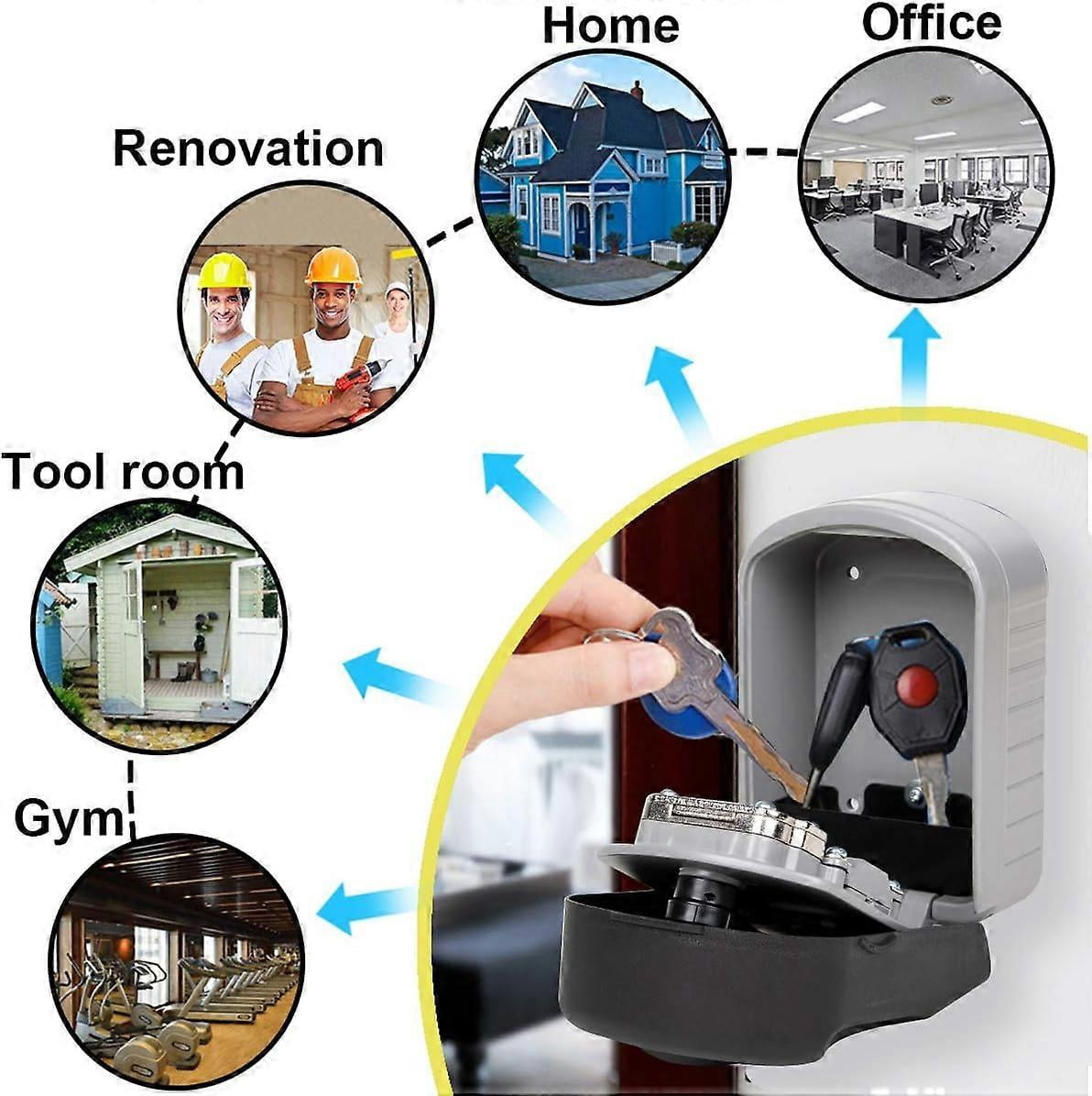 Secure Large Key Box With Code & Emergency Keys, Wall-Mounted Key Box With Outdoor Protective Cover For Factory, Car, Garages