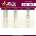 thumbnail image 3 of Metrix Premium Chassis Parts - 2 PC Front Upper Ball Joint Kit Fits 83-89 Chrysler Fifth Avenue, 81-83 Imperial, 79-89 New Yorker, 73-76 Plymouth Valiant, 72-73 Gran Fury, K772, 3 of 9