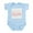 Sky Blue, variant on CafePress - I'm Gonna Be A Big Sister Infant Bodysuit - Baby Light Bodysuit, Size Newborn - 24 Months