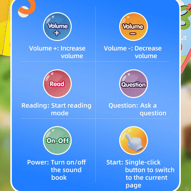 Toddler Talking Book Phonics Interactive Audio Sound Books with