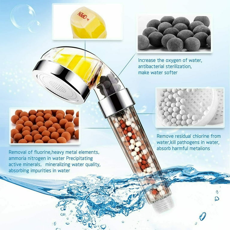 Vitamin C Ionic Hand Held Shower Filter