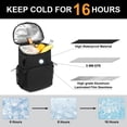 thumbnail image 2 of Mochila térmica Sorozien, aislante, impermeable, 40 latas, 2 of 6