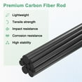 thumbnail image 2 of Uxcell 5-Pack Carbon Fiber Rods, 300mm Length 2mm Dia Carbon Fiber Solid Matte Pole for RC Airplane/DIY Craft/Scale Model [11.81 x 0.07IN], 2 of 7