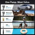 thumbnail image 2 of Cordless Tire Inflator Portable Air Compressor, 150 PSI Air Pump for Car Tires, Auto Shutoff with Digital Pressure Gauge & LED Light, 2 of 8