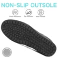 thumbnail image 4 of CHICVOMEY Slip On Mule Sneakers for Men - Breathable Mesh Casual Sneakers with Cushioned Sole - Lightweight Walking Sneakers for Daily Wear, 4 of 9